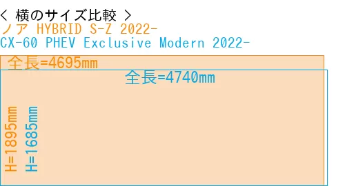 #ノア HYBRID S-Z 2022- + CX-60 PHEV Exclusive Modern 2022-